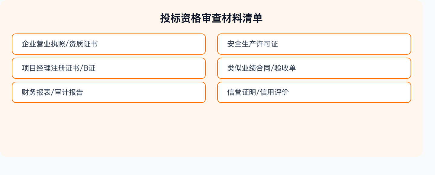 资格审查