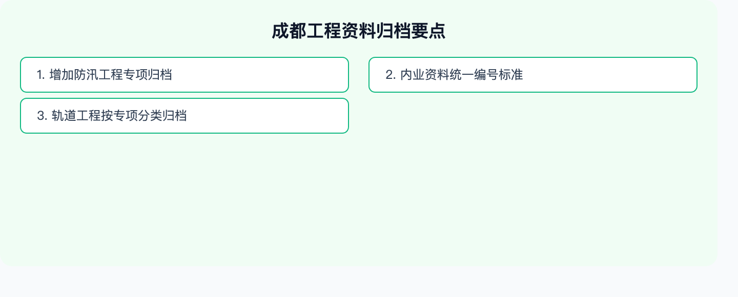 成都归档要点