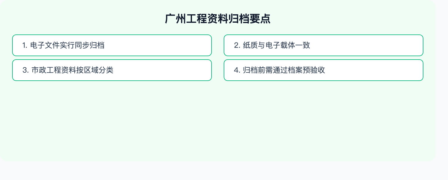 广州归档要点