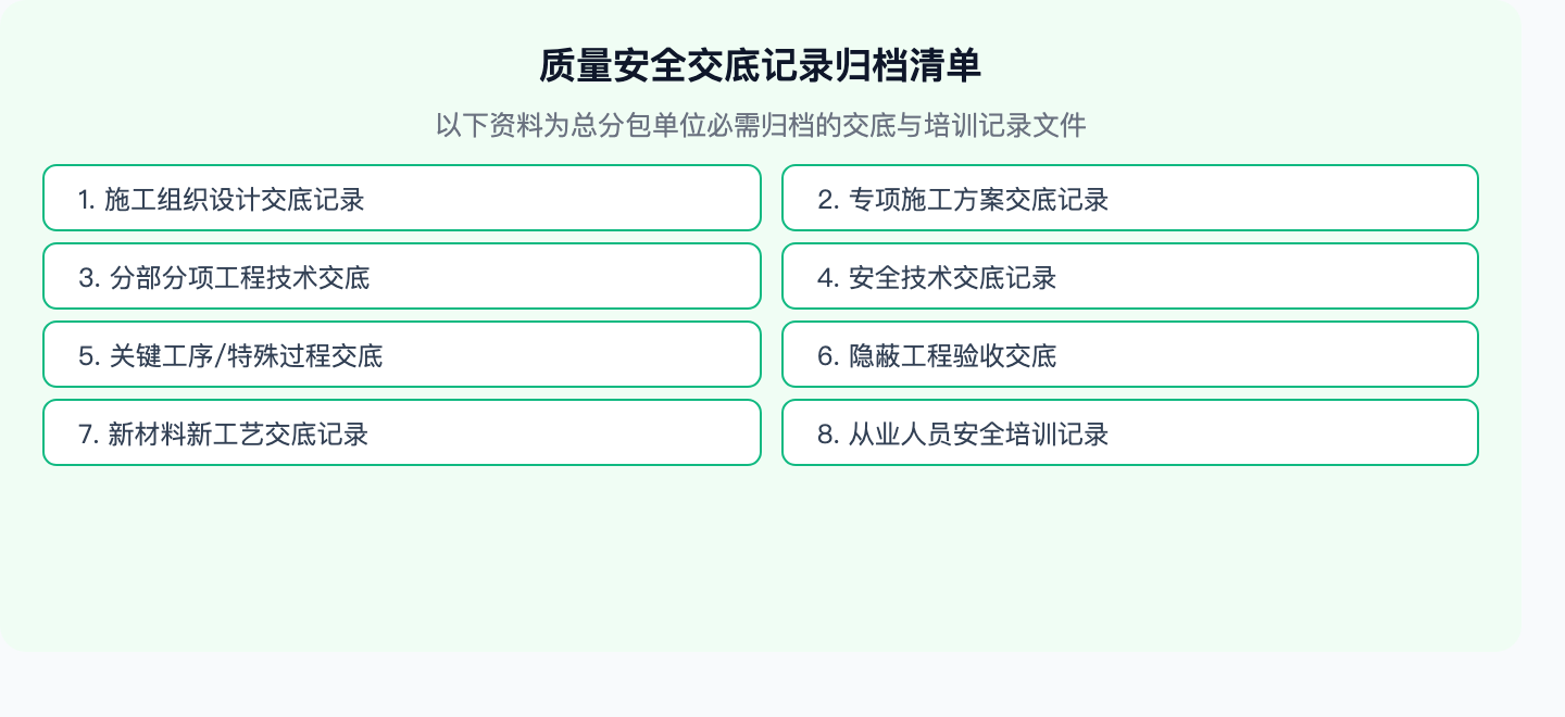 质量安全交底记录归档清单