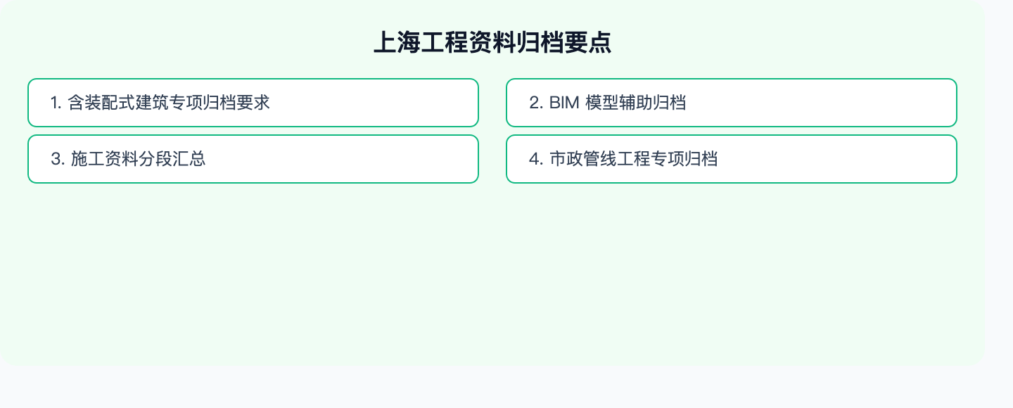 上海归档要点