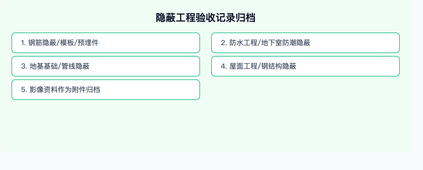 隐蔽工程