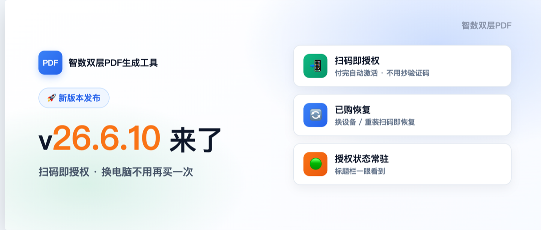 智数双层PDF生成工具 v26.6.10 更新：扫码即授权，换电脑不用再买